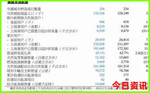 2025年暑假适合去哪里旅游